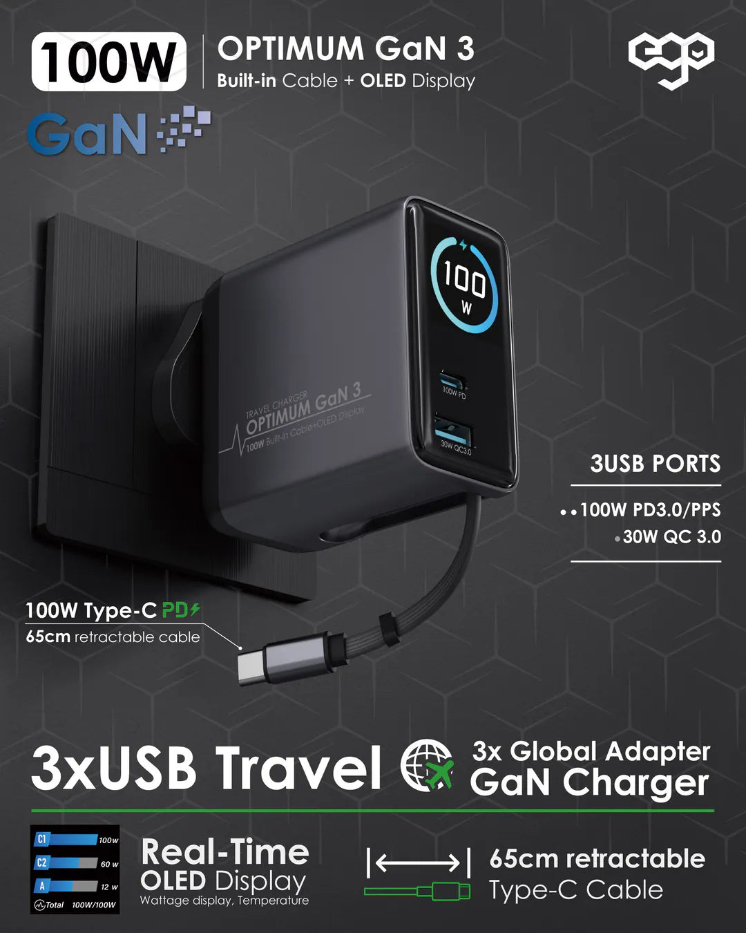 EGO 100W Optimum GaN3 旅行充電器 灰色 (OPG3-GREY) - 02-info_1