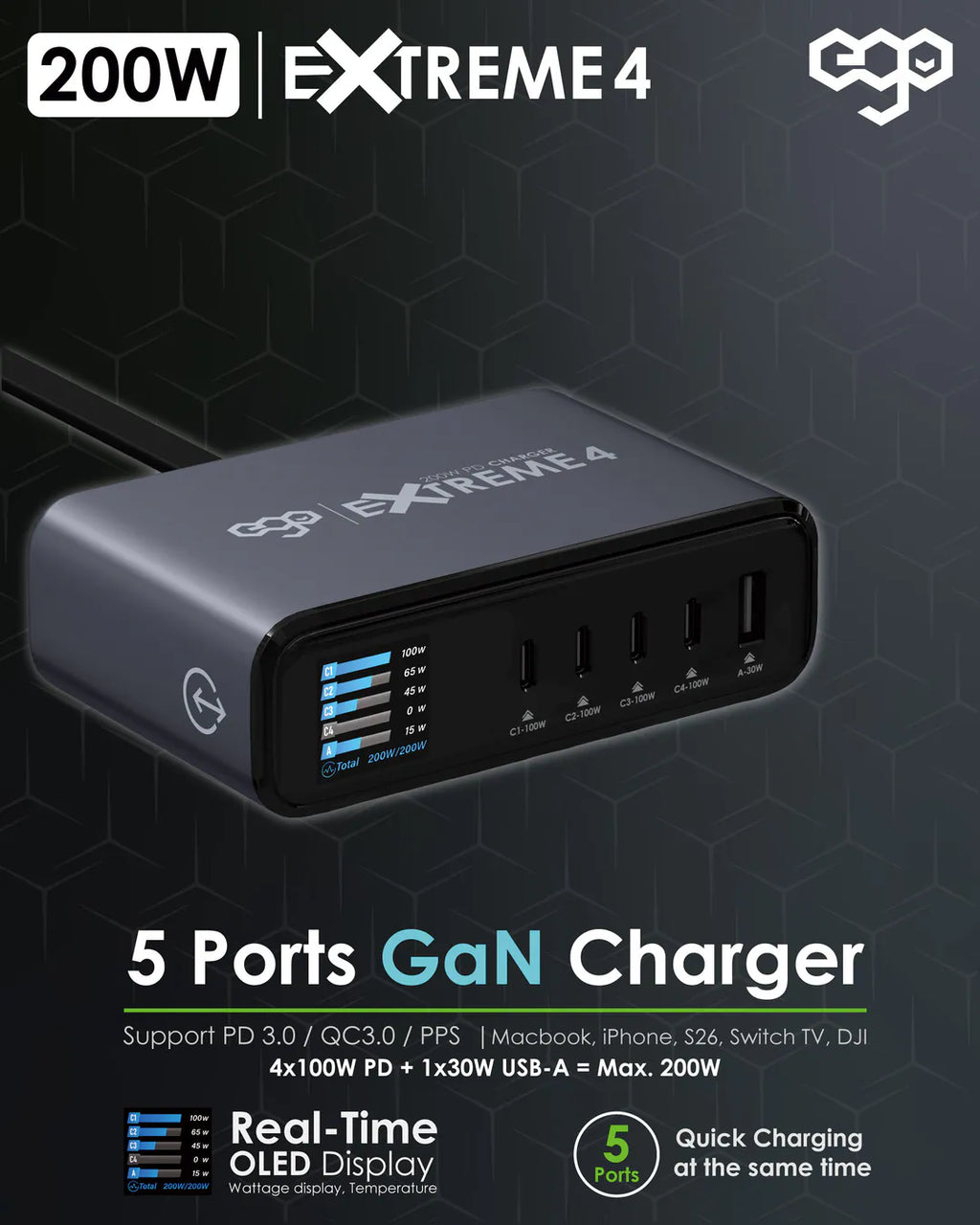 EGO 200W Extreme 4 五埠 GaN 充電器 黑色 (EGO-EX4) - 02-info_1