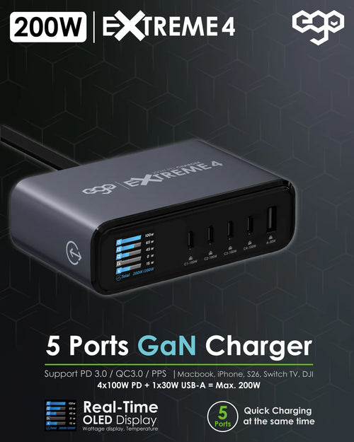 EGO 200W Extreme 4 五埠 GaN 充電器 黑色 (EGO-EX4) - 02-info_1