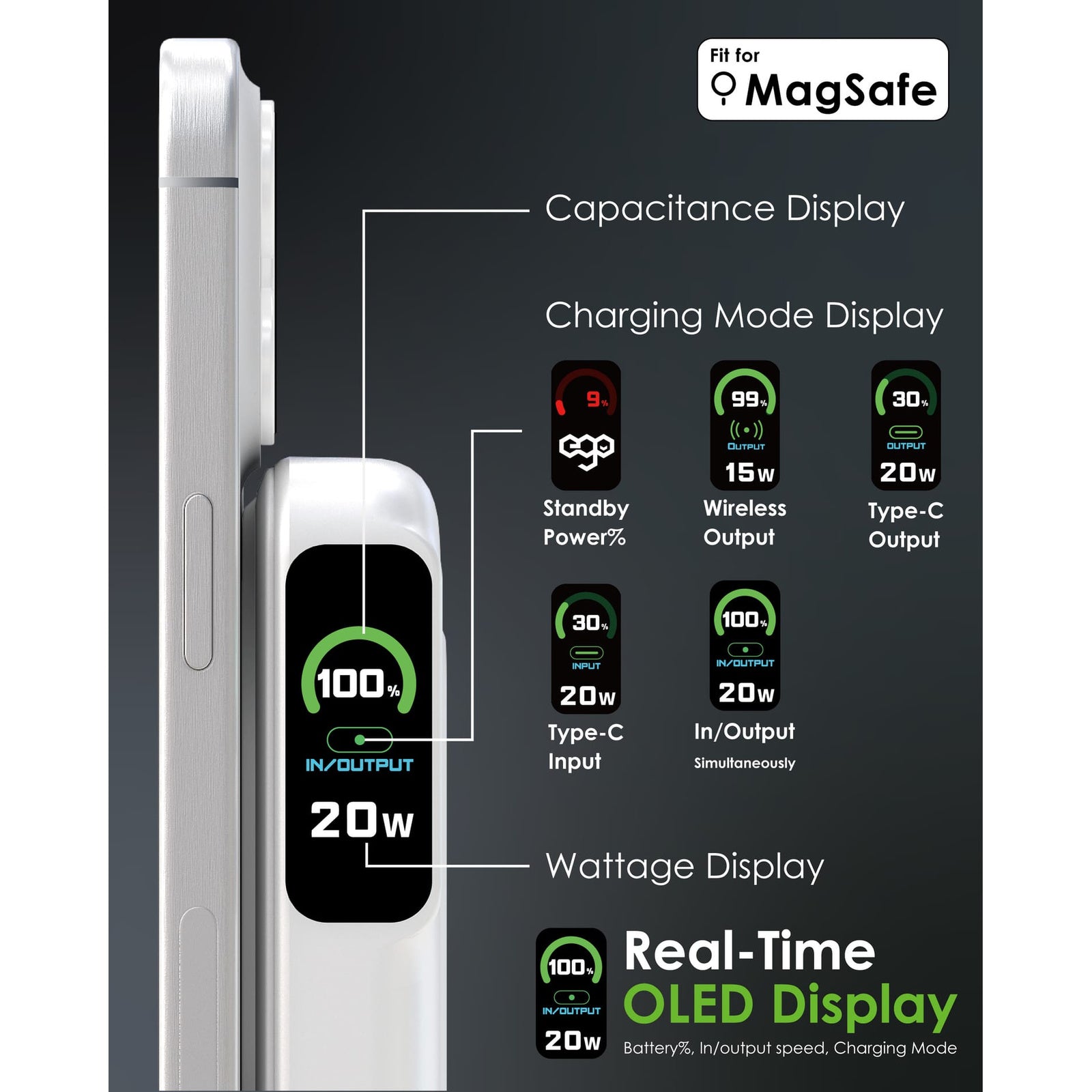 EGO Ally Delivery 4 3C 追溯碼（QR code）版 MagSafe 10000mAh 6 合 1 流動電源 冷灰色 (F52-GREY) - 03-info-oled-display_F52