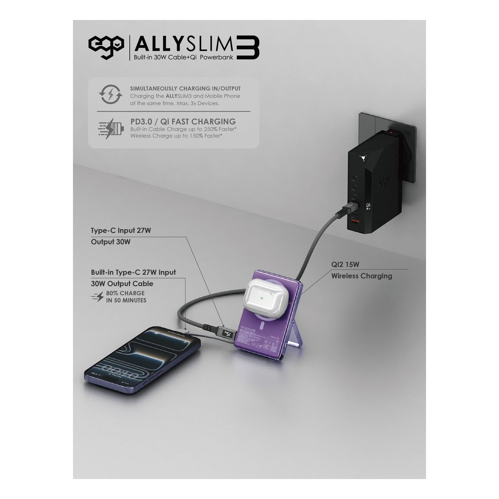 EGO AllySlim3 4 合 1 30W PD 10000mAh 內置線磁吸流動電源 黃昏紫 (M10ULTRA-PURPLE) - 03_info_m10ultra