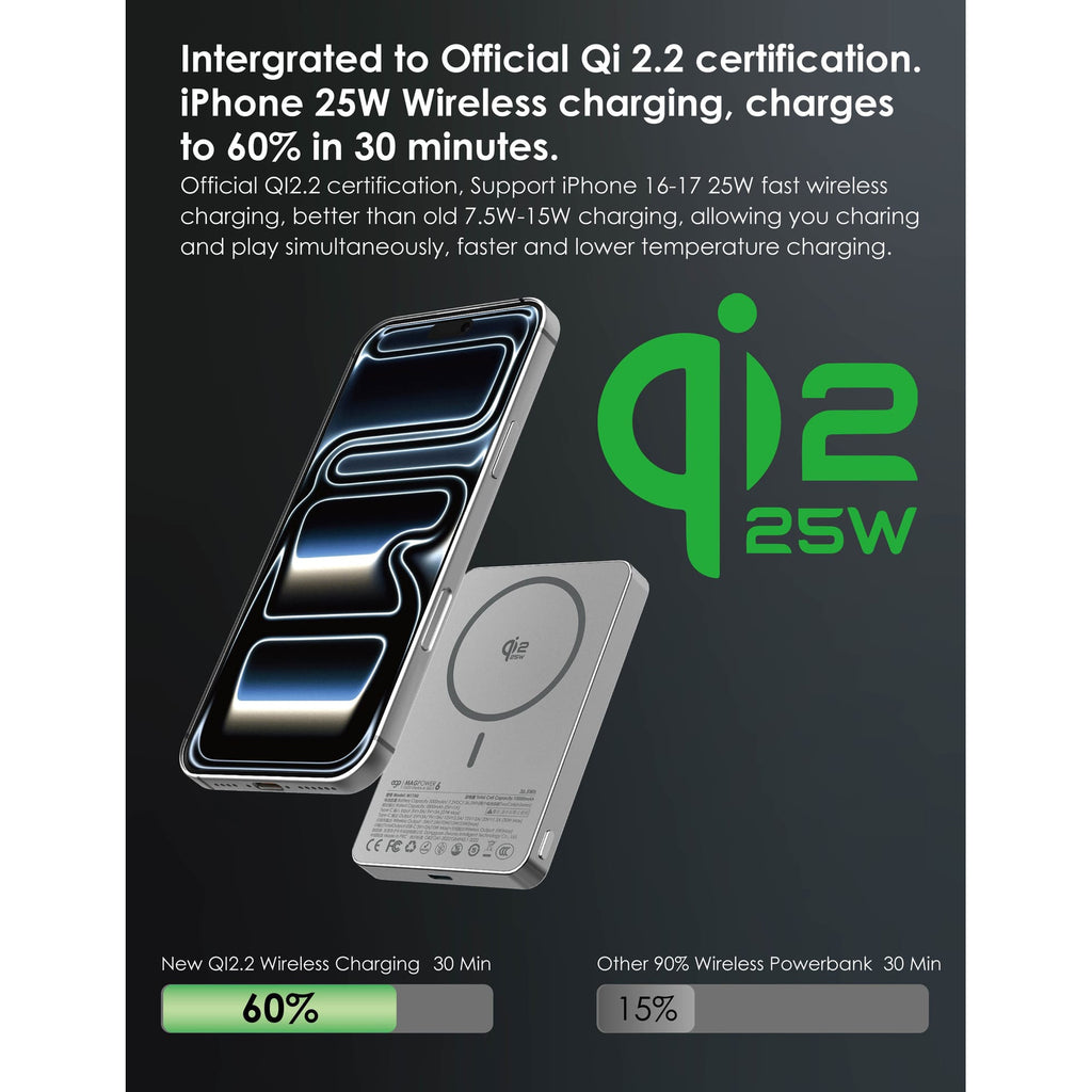 EGO MagPower 6 Qi2.2 10000mAh 磁吸流動電源 銀色 (M17AIR-SILVER) - 04-info-qi2-25w_M17AIR