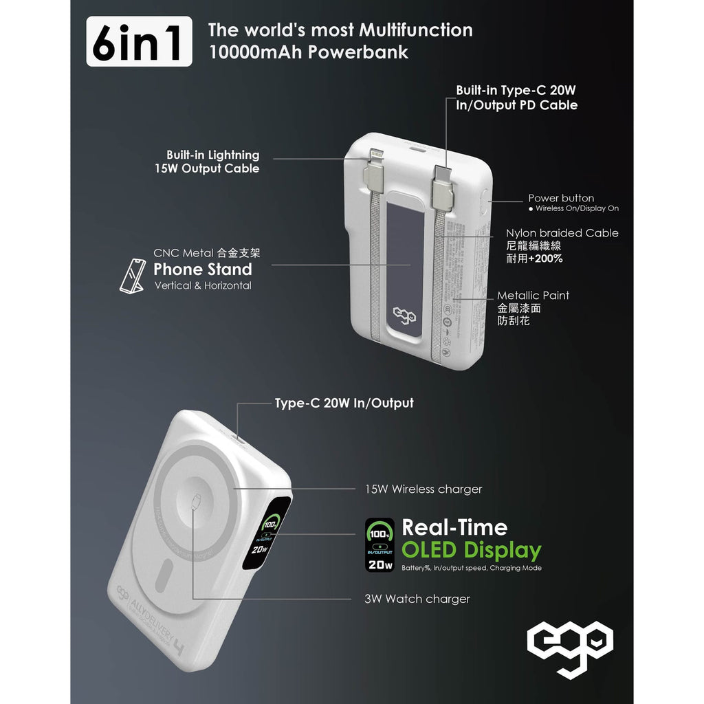 EGO Ally Delivery 4 3C 追溯碼（QR code）版 MagSafe 10000mAh 6 合 1 流動電源 冷灰色 (F52-GREY) - 04-info-six-in-one_F52