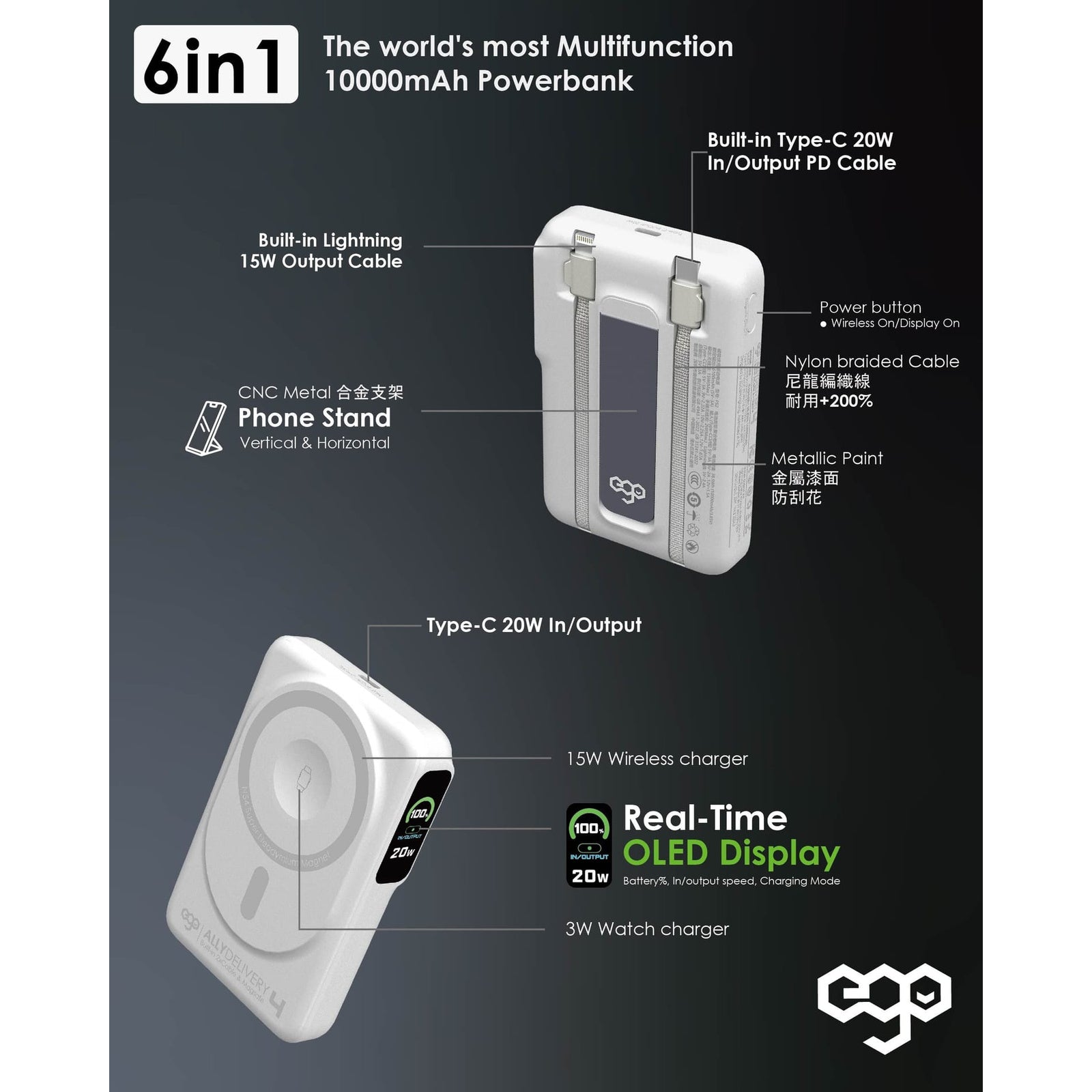 EGO Ally Delivery 4 3C 追溯碼（QR code）版 MagSafe 10000mAh 6 合 1 流動電源 冷灰色 (F52-GREY) - 04-info-six-in-one_F52
