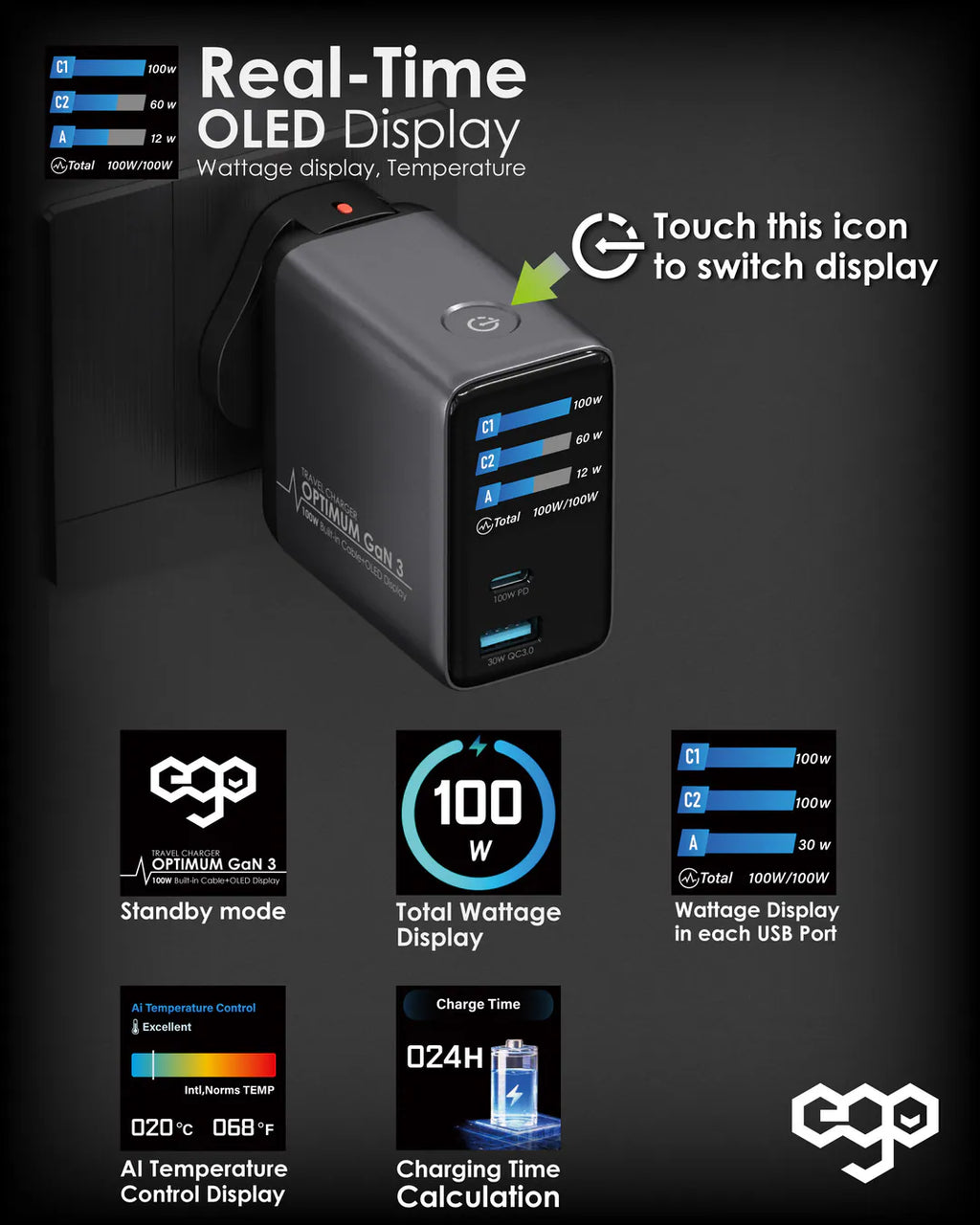 EGO 100W Optimum GaN3 旅行充電器 灰色 (OPG3-GREY) - 04-info_3