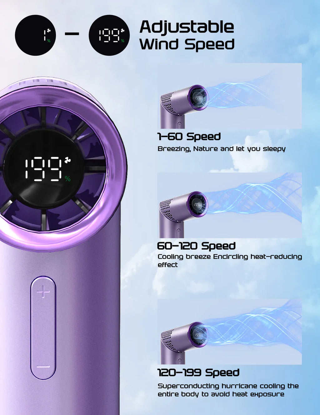EGO HyStick Mini 扭轉式迷你風扇 白色 (GF06-WHITE) - 05-info_3