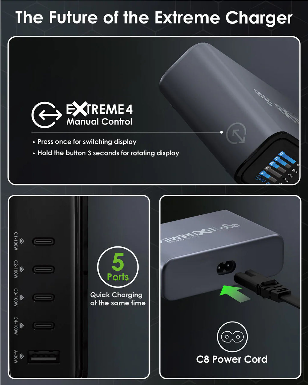 EGO 200W Extreme 4 五埠 GaN 充電器 黑色 (EGO-EX4) - 05-info_4