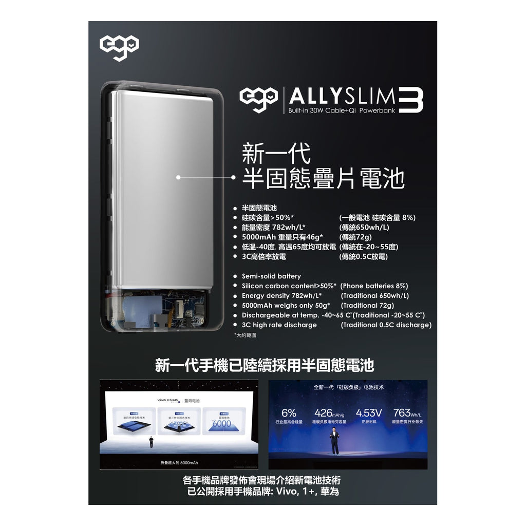 EGO AllySlim3 4 合 1 30W PD 10000mAh 內置線磁吸流動電源 黃昏紫 (M10ULTRA-PURPLE) - 05_info_m10ultra