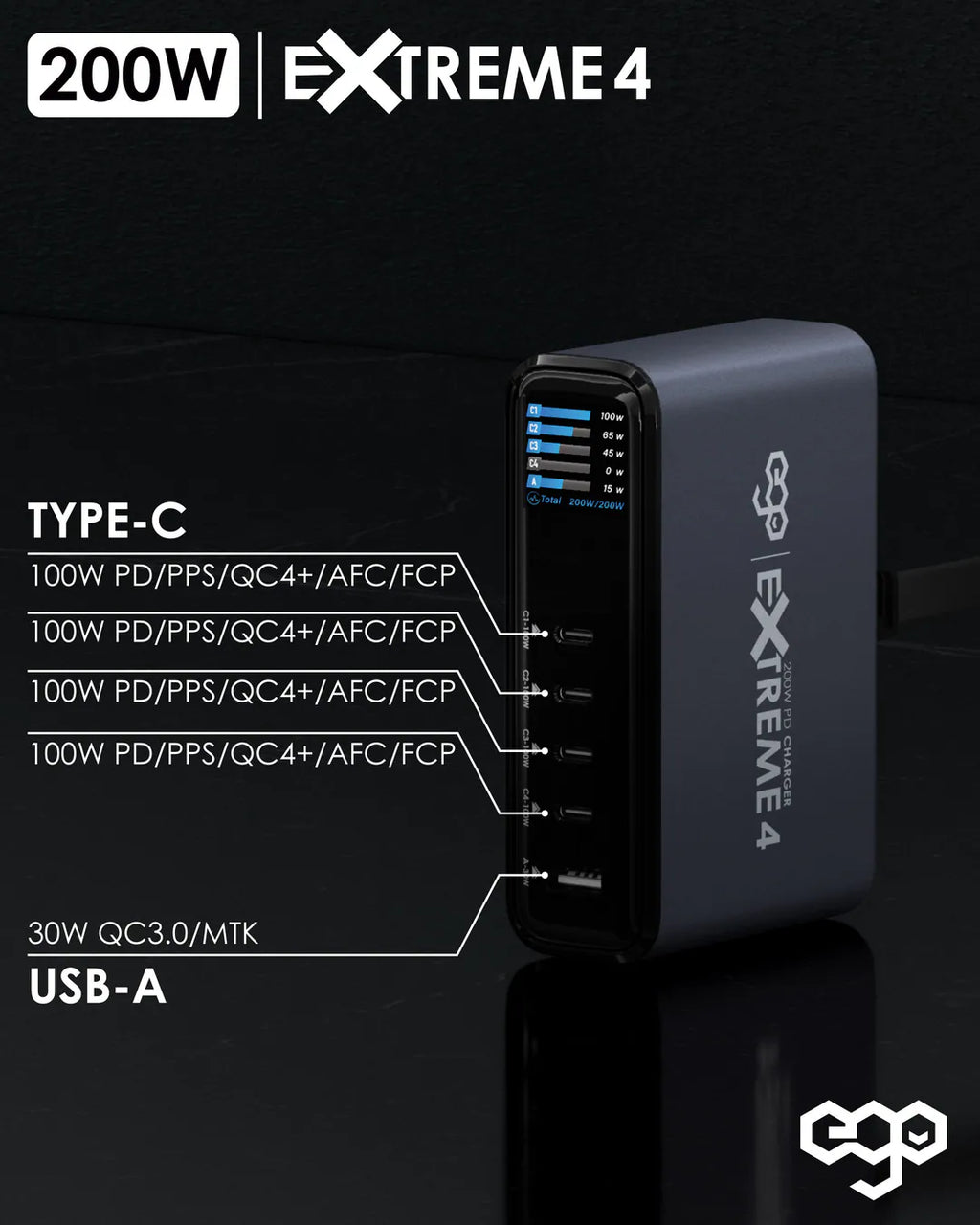 EGO 200W Extreme 4 五埠 GaN 充電器 黑色 (EGO-EX4) - 06-info_5