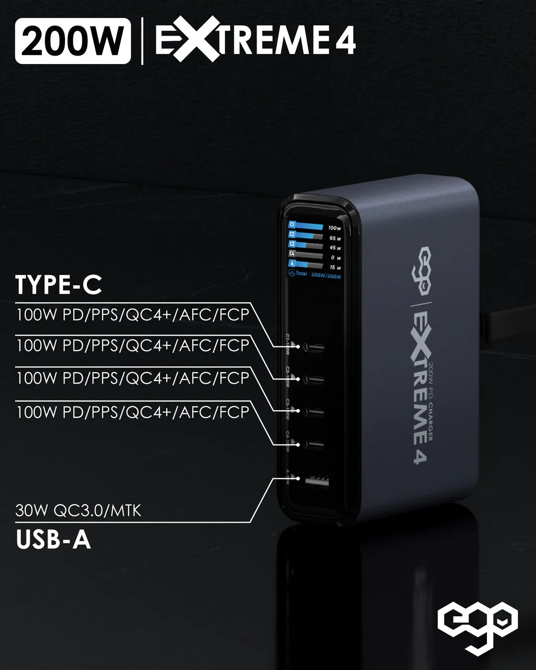 EGO 200W Extreme 4 五埠 GaN 充電器 黑色 (EGO-EX4) - 06-info_5