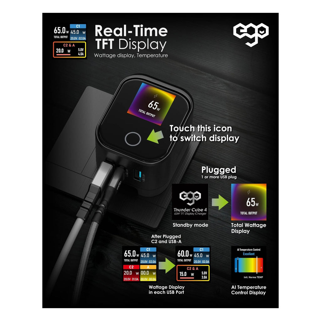 EGO ThunderCube 4 65W GaN TFT 即時顯示三接口摺疊充電器 黑色 (B12601-BLACK) - 06_info_b12601