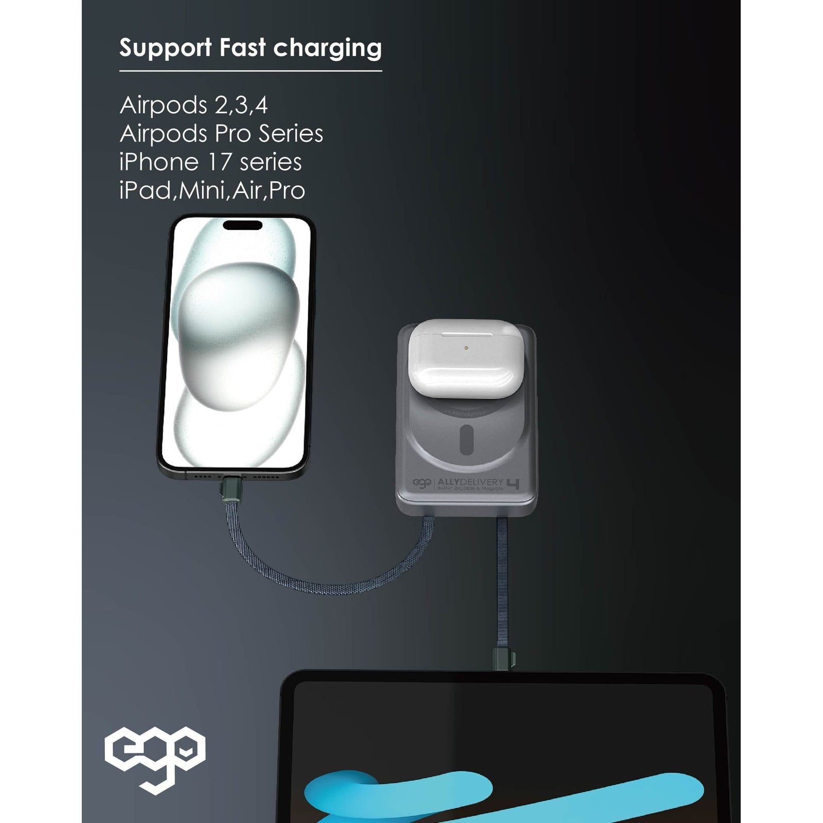 EGO Ally Delivery 4 3C 追溯碼（QR code）版 MagSafe 10000mAh 6 合 1 流動電源 冷灰色 (F52-GREY) - 07-info-device-compatibility_F52