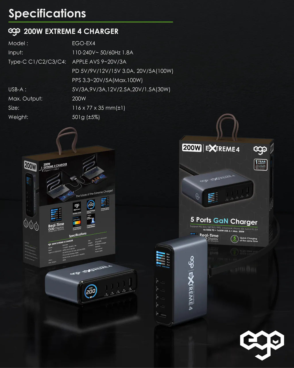 EGO 200W Extreme 4 五埠 GaN 充電器 黑色 (EGO-EX4) - 07-info_7