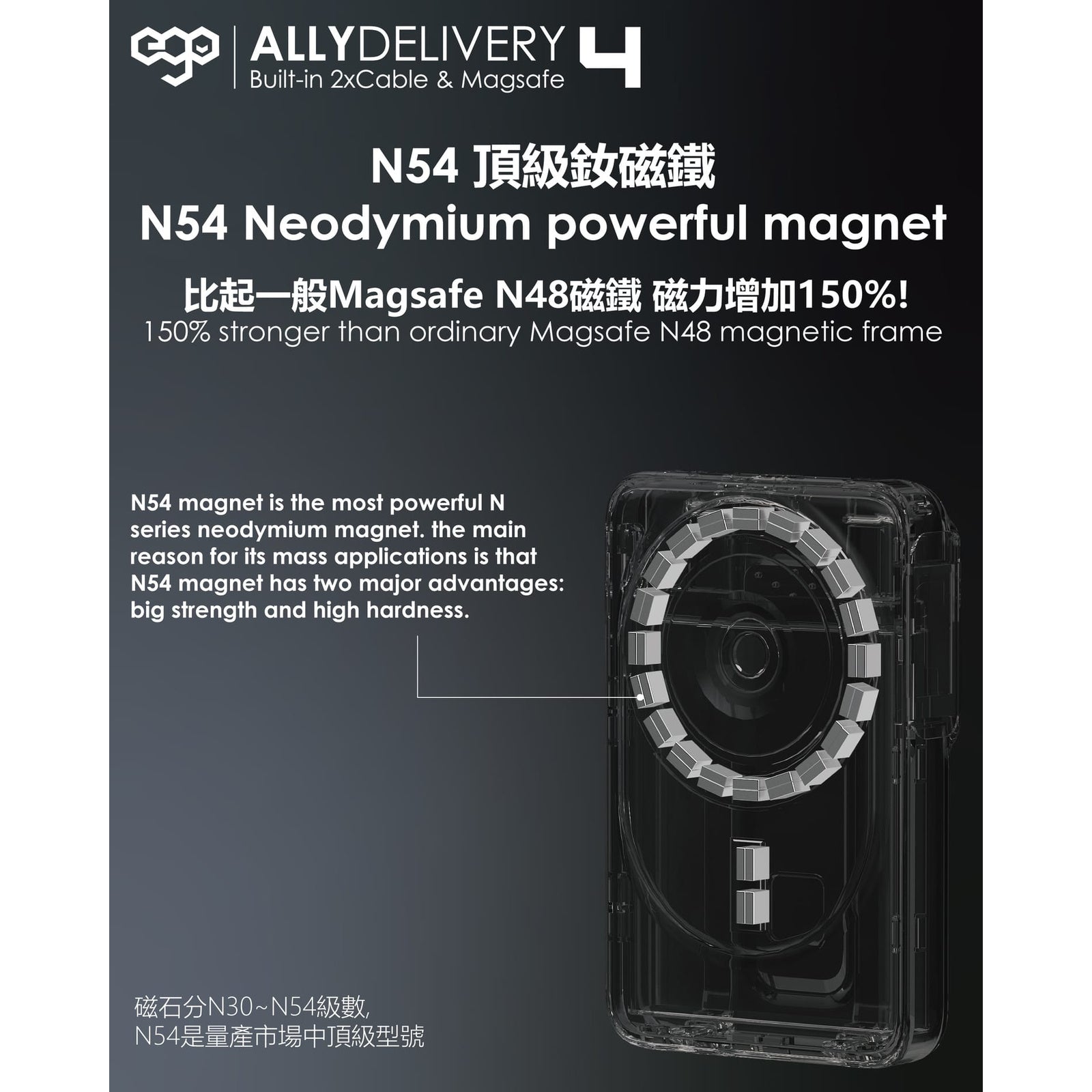 EGO Ally Delivery 4 3C 追溯碼（QR code）版 MagSafe 10000mAh 6 合 1 流動電源 冷灰色 (F52-GREY) - 08-info-n54-magnet_F52