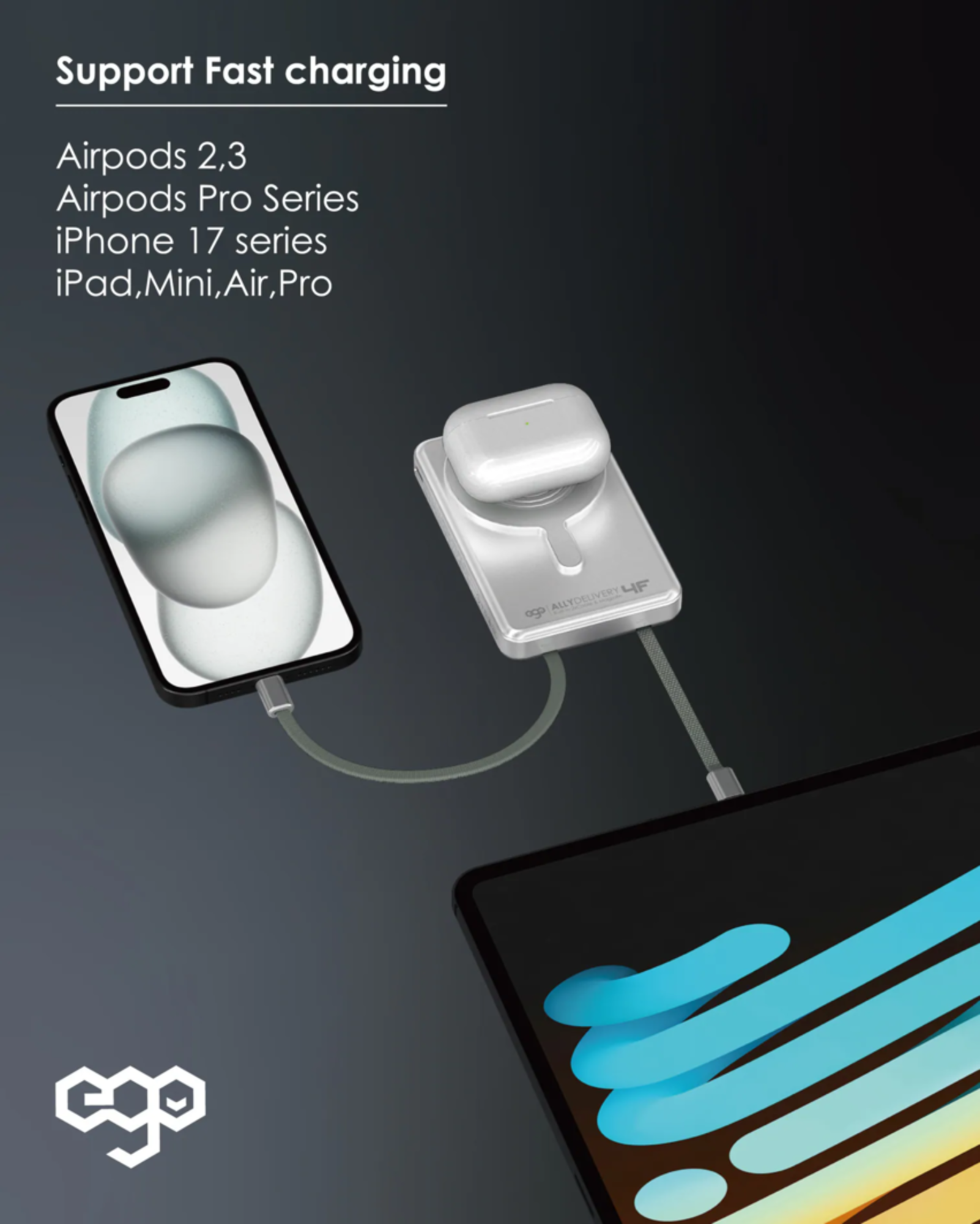 EGO AllyDelivery 4F 內置雙線及 MagSafe 10000mAh 6合1 行動電源 黑色 (KH99-BLACK) - 08-info_info7