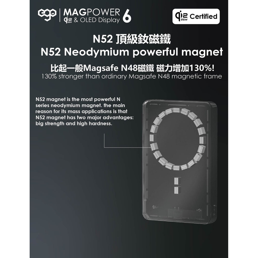 EGO MagPower 6 Qi2.2 10000mAh 磁吸流動電源 銀色 (M17AIR-SILVER) - 09-info-n52-magnet_M17AIR