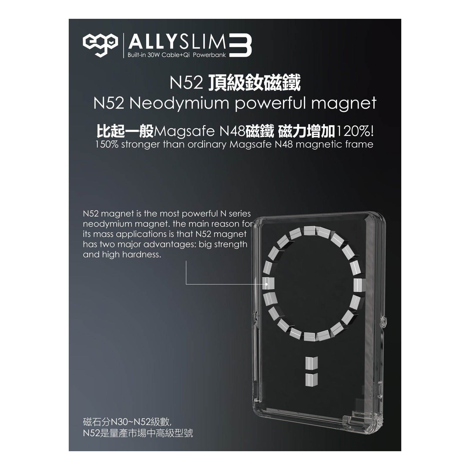 EGO AllySlim3 4 合 1 30W PD 10000mAh 內置線磁吸流動電源 磨砂黑 (M10ULTRA-BLACK) - 09_info_m10ultra