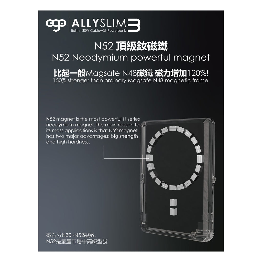 EGO AllySlim3 4 合 1 30W PD 10000mAh 內置線磁吸流動電源 沙漠金 (M10ULTRA-GOLD) - 09_info_m10ultra