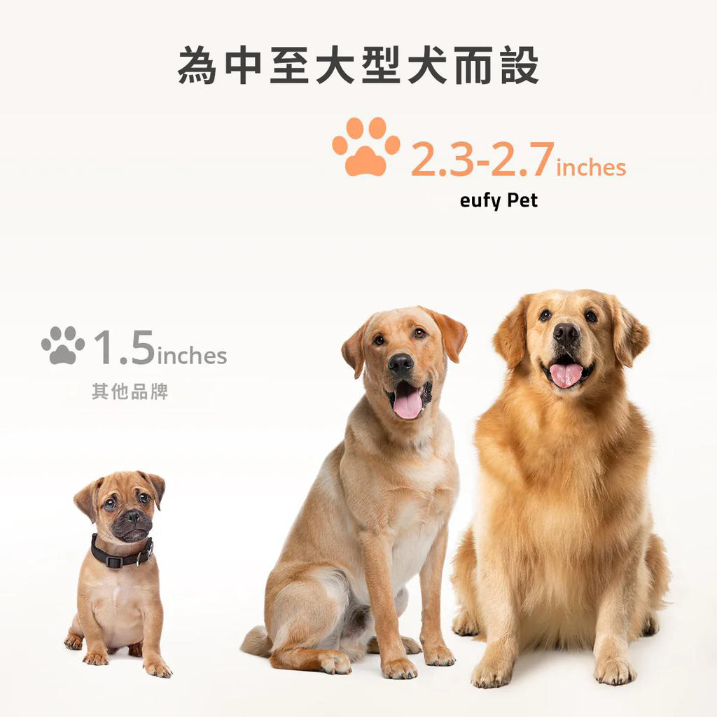 eufy Pet Dog Paw Cleaner (T7240131)