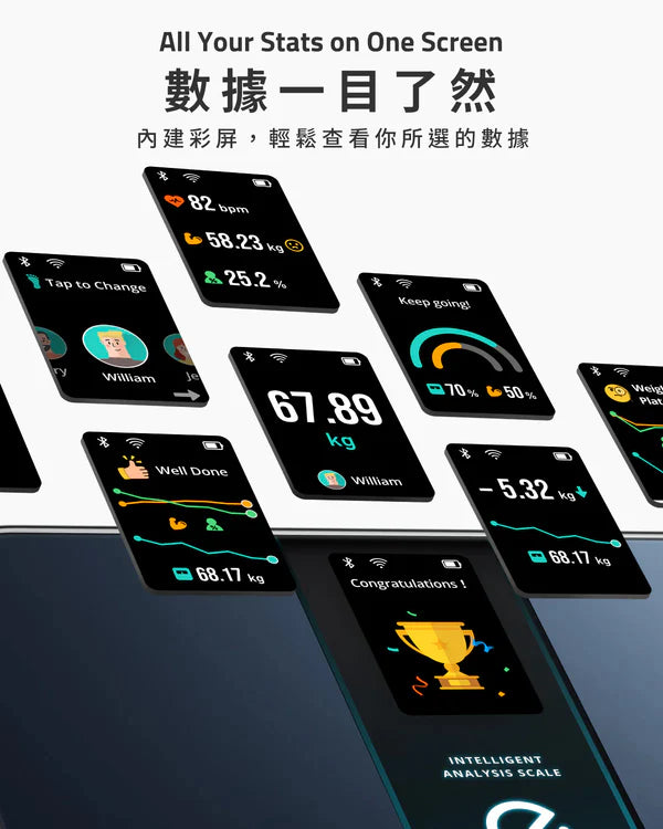 eufy Smart Scale P3 - 黑色 (T9150111)