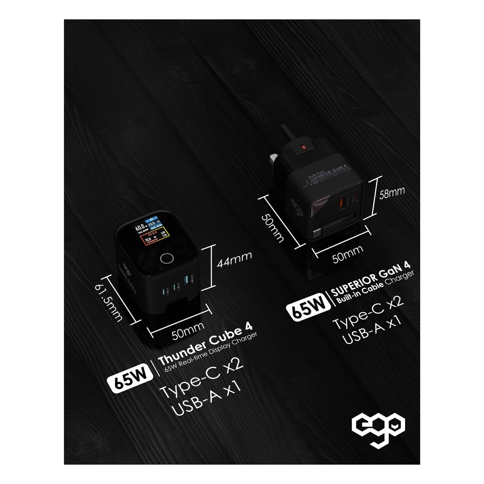 EGO ThunderCube 4 65W GaN TFT 即時顯示三接口摺疊充電器 黑色 (B12601-BLACK) - 11_info_b12601