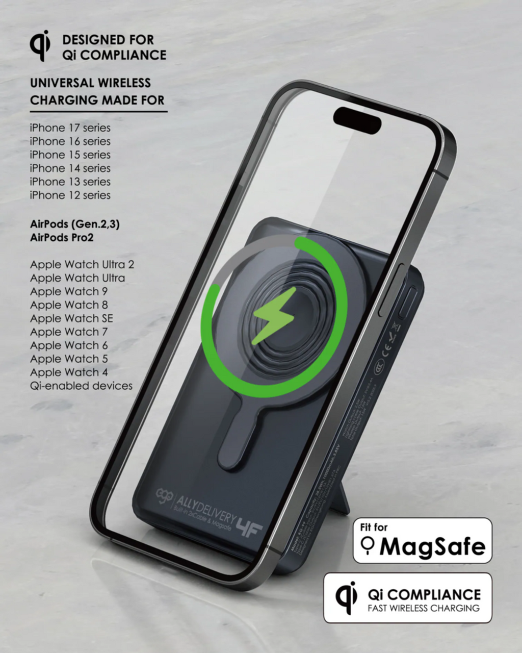 EGO AllyDelivery 4F 內置雙線及 MagSafe 10000mAh 6合1 行動電源 灰色 (KH99-GREY) - 14-info_info13