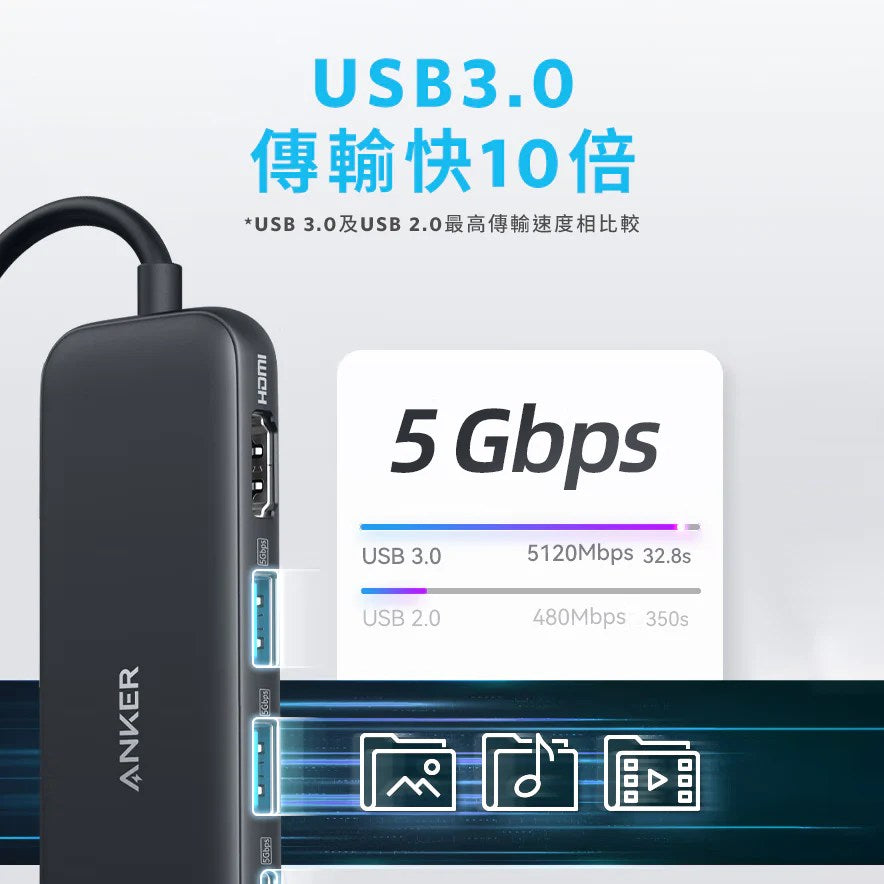 Anker 332 5-in-1 USB-C Hub 黑色 (A8355H11)