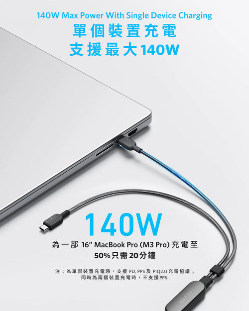 Anker USB-C to USB-C Cable Black A8895H11