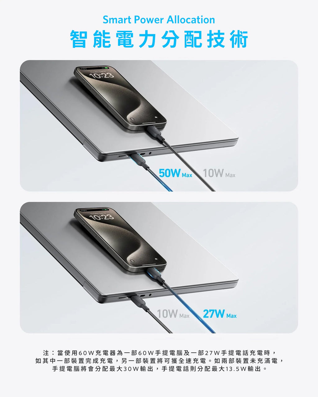 Anker USB-C to USB-C Cable 黑色 (A8895H11)