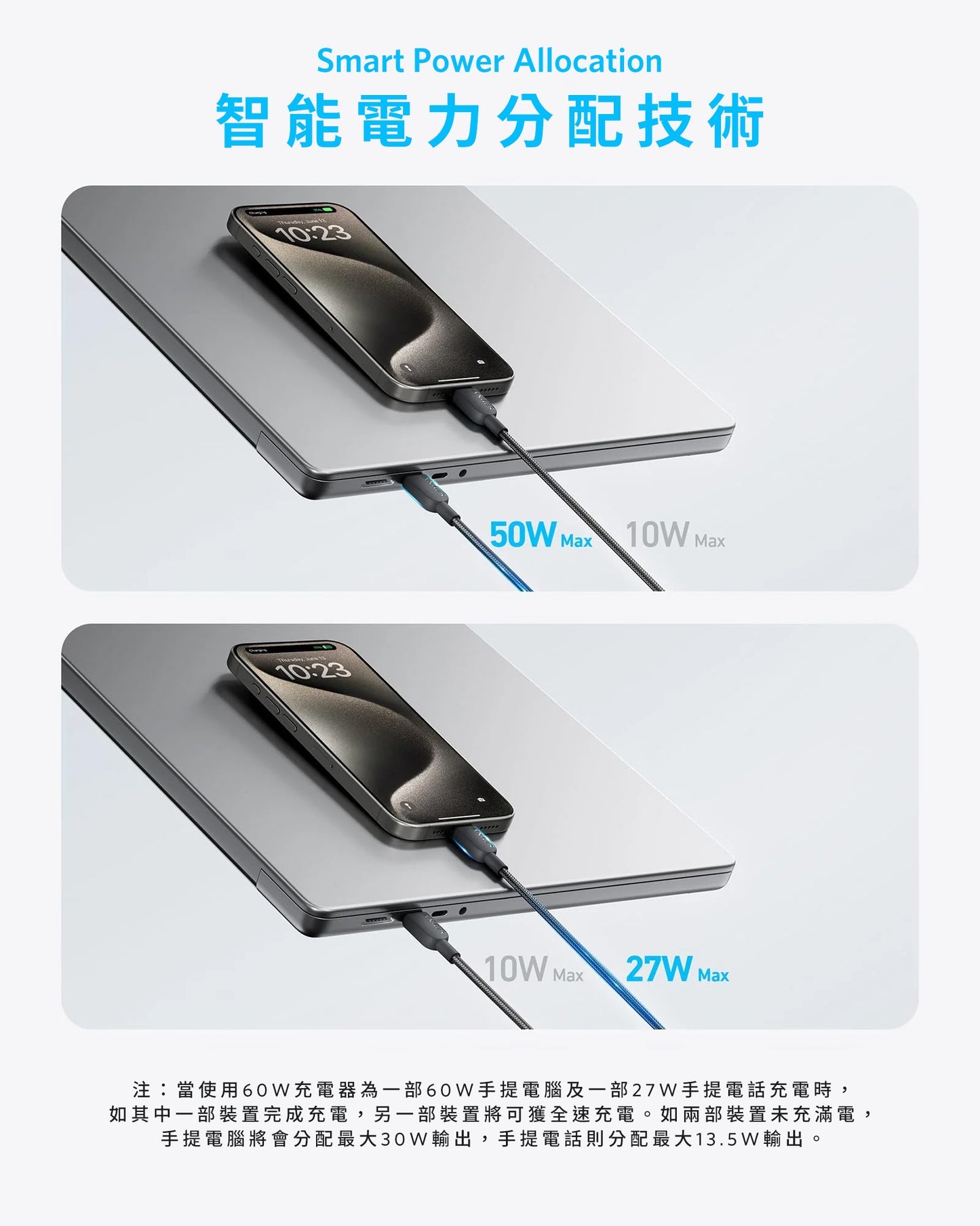 Anker USB-C to USB-C Cable 黑色 (A8895H11)