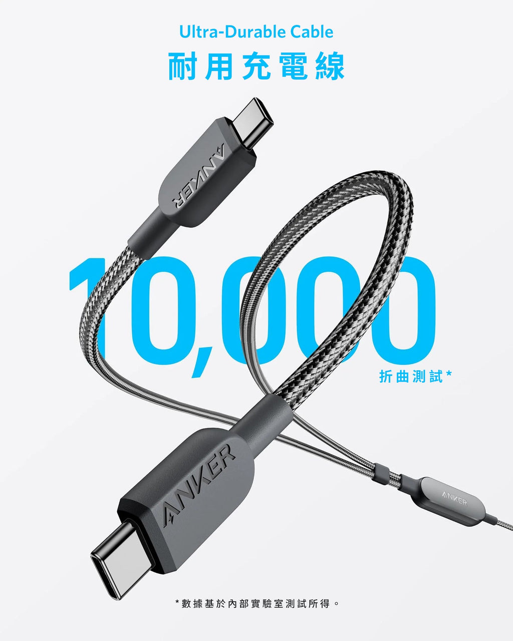 Anker USB-C to USB-C Cable 黑色 (A8895H11)