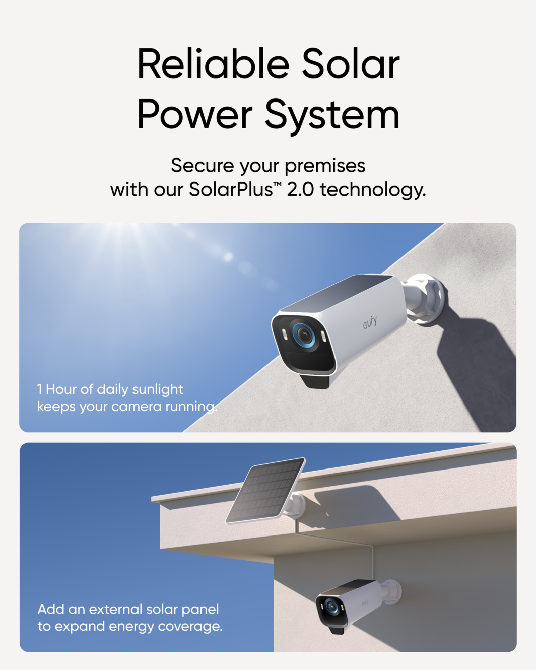 eufyCam S3 Pro 2+1 Kit (Uk) 白色 (T88923W1)