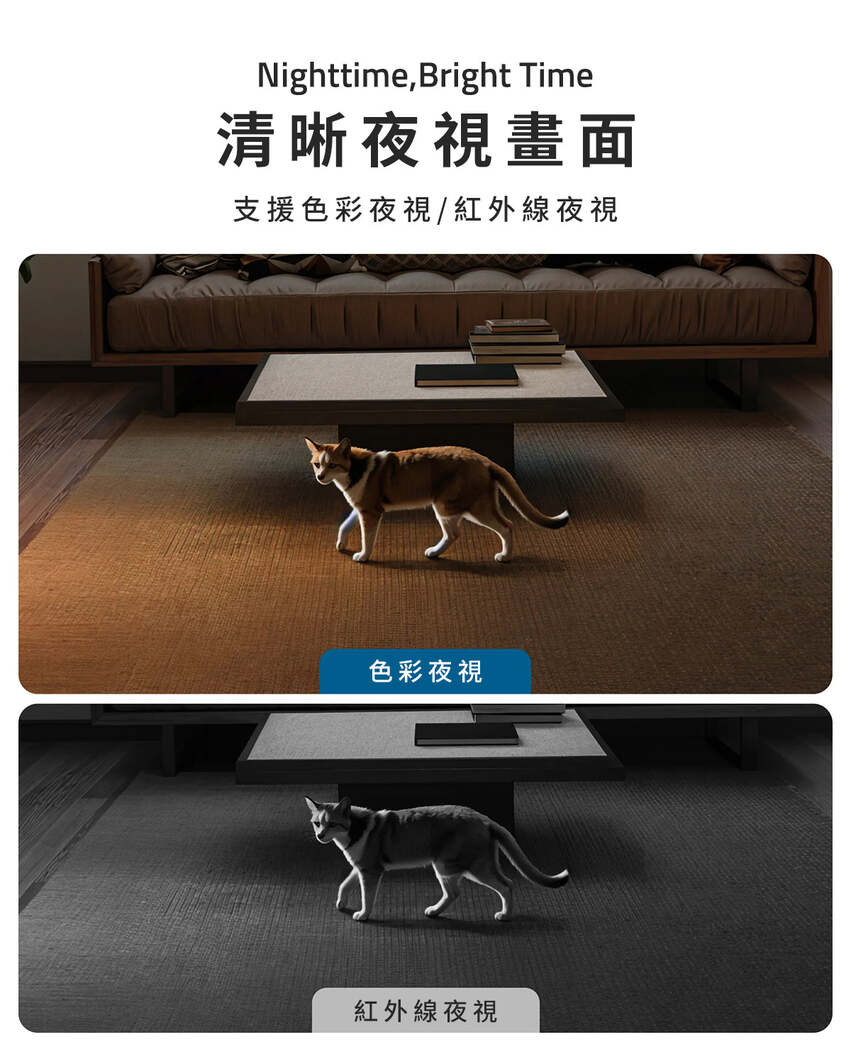 eufy Security 4k Indoor Cam E30 白色 (T8417221)