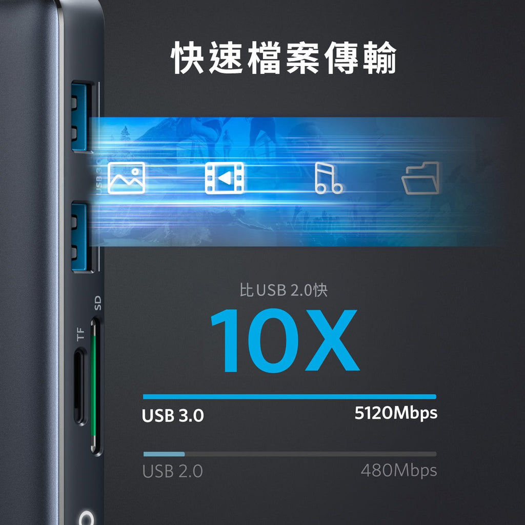 Anker 553 USB-C 8-in-1 Hub 黑色 (A83800A1)