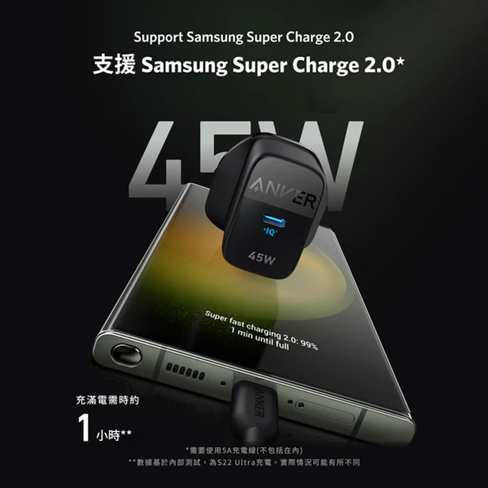 Anker 313 45W 牆充 黑色 (A2643K11)