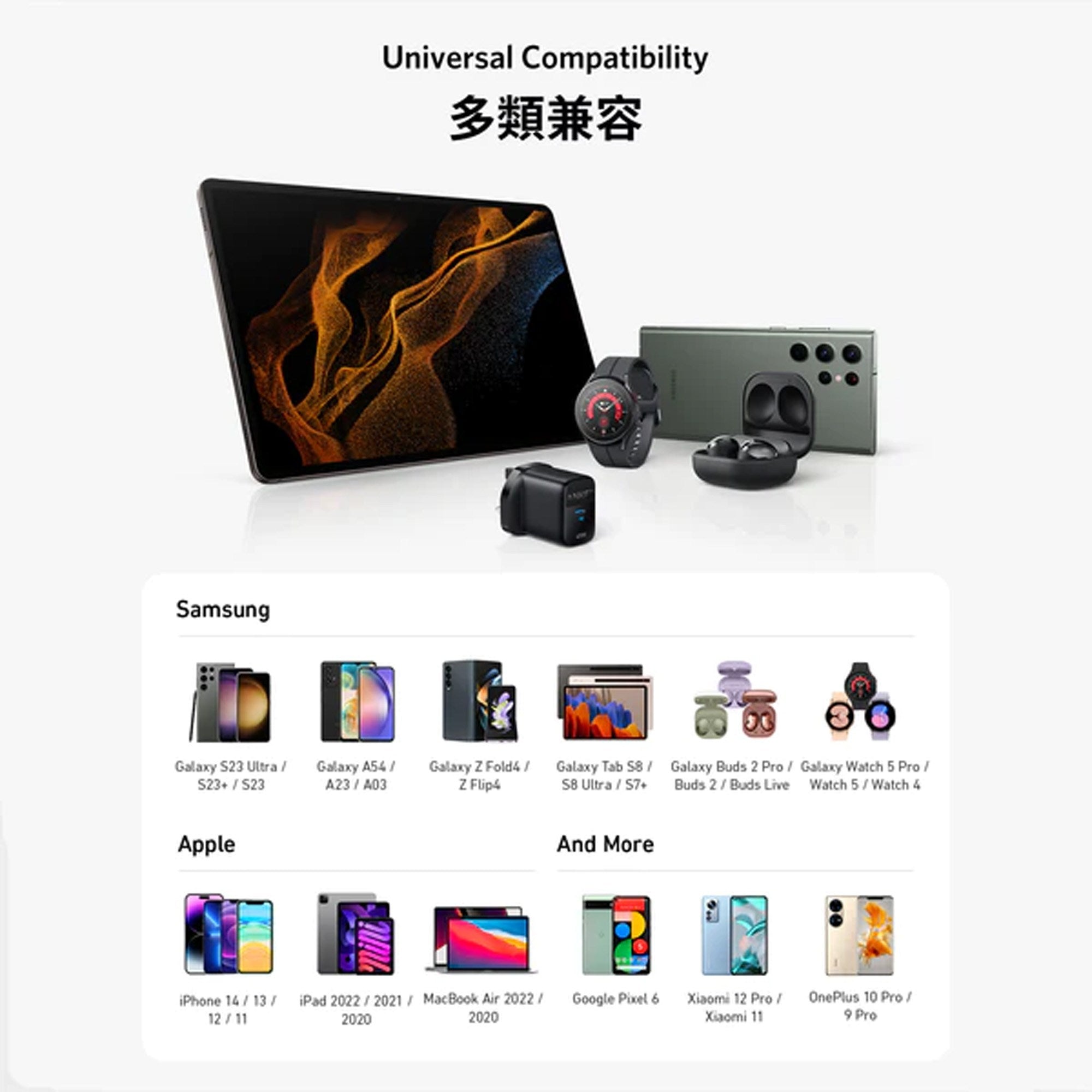 Anker 313 45W 牆充 黑色 (A2643K11)