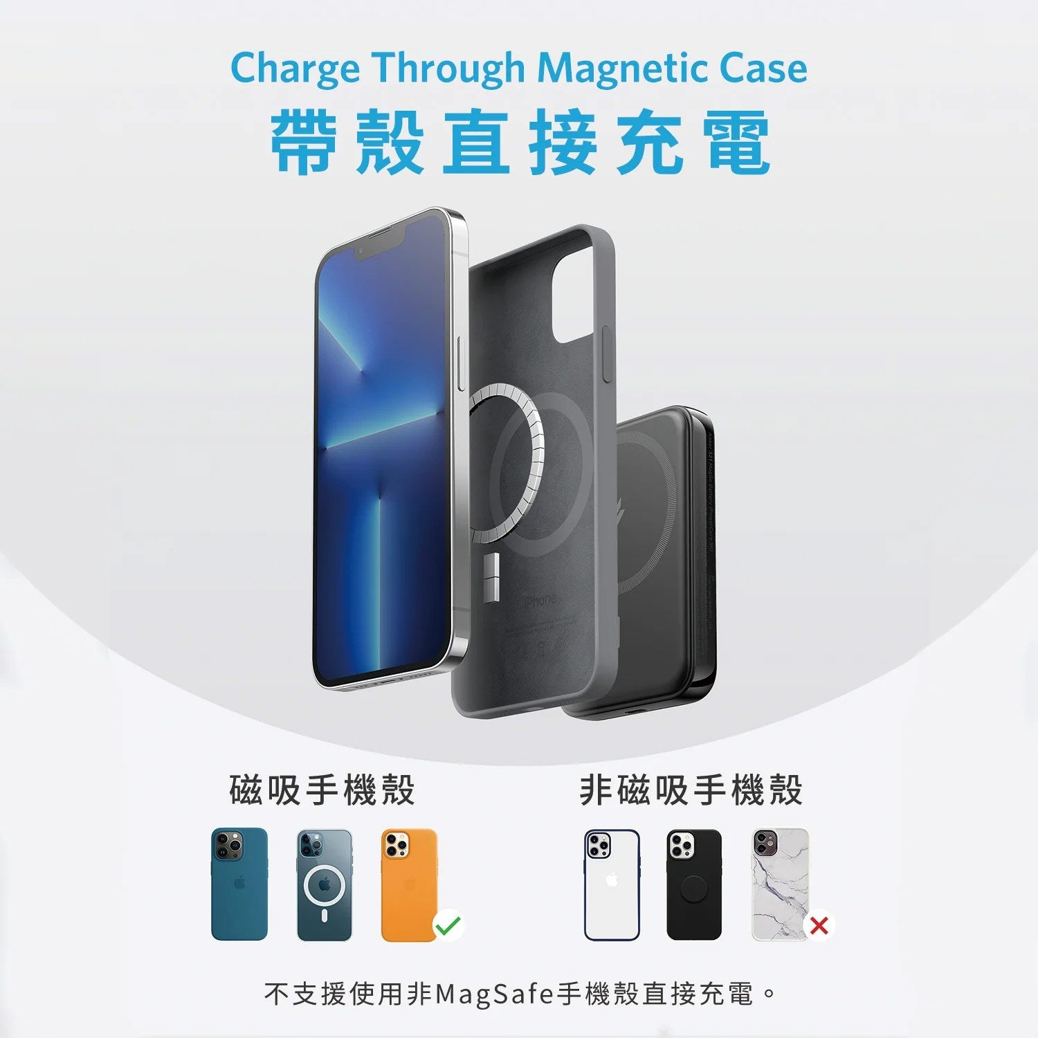 Anker MagGo 321 5000mAh Magnetic 行動電源 白色 (A1616H21)