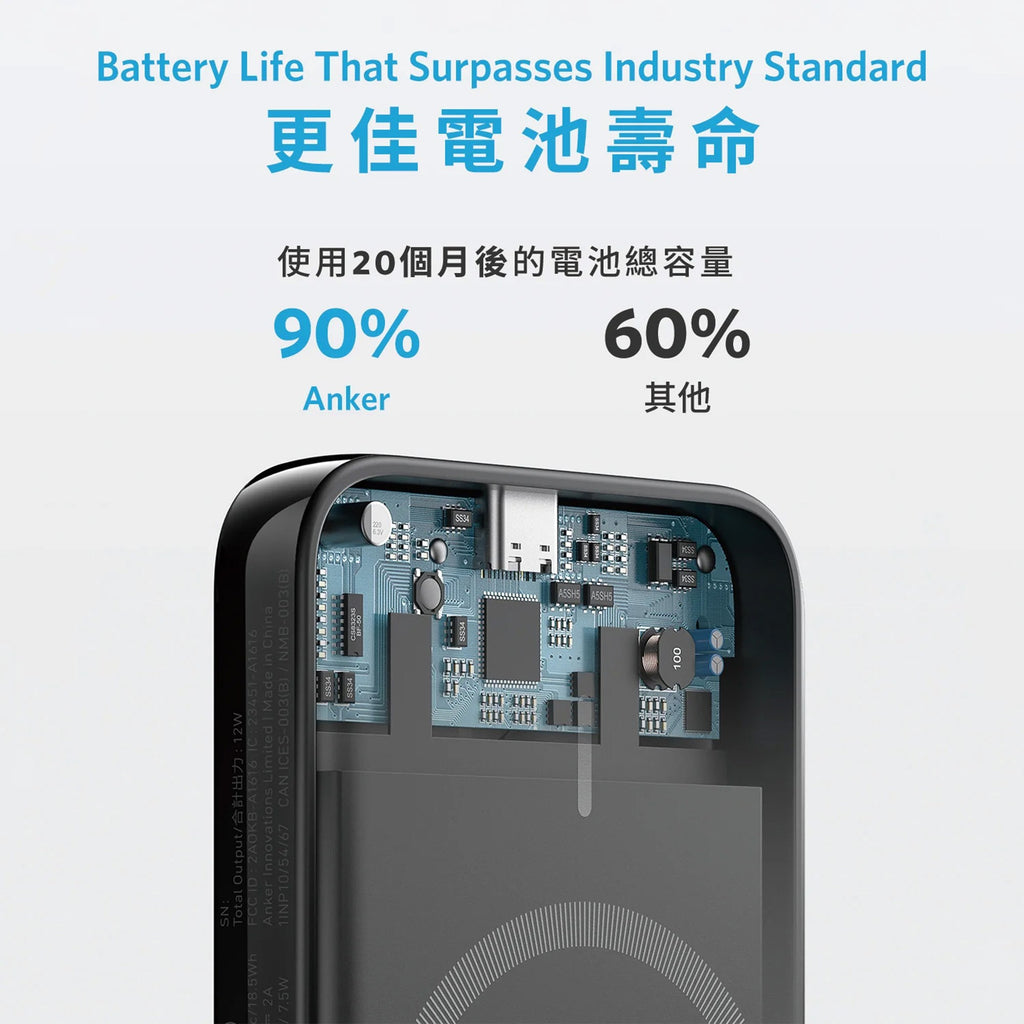 Anker MagGo 321 5000mAh Magnetic 行動電源 白色 (A1616H21)