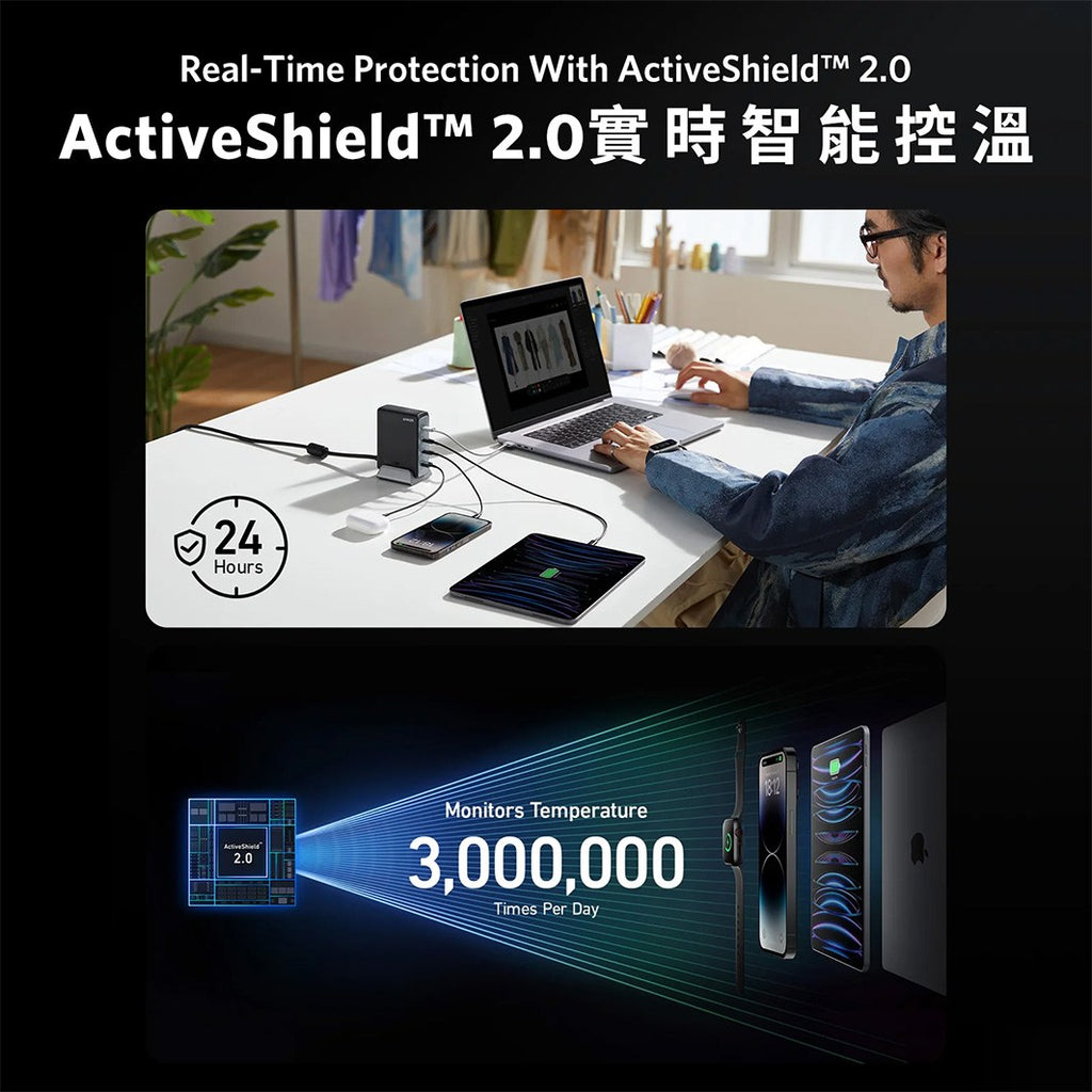 Anker 749 GaNPrime 240W 桌面充電器 黑色 (A2342211)