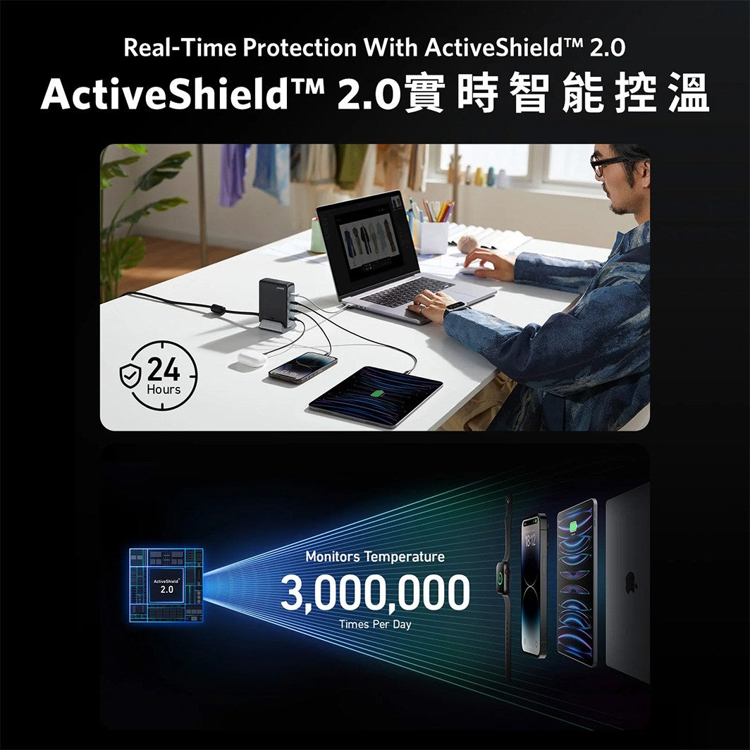 Anker 749 GaNPrime 240W 桌面充電器 黑色 (A2342211)
