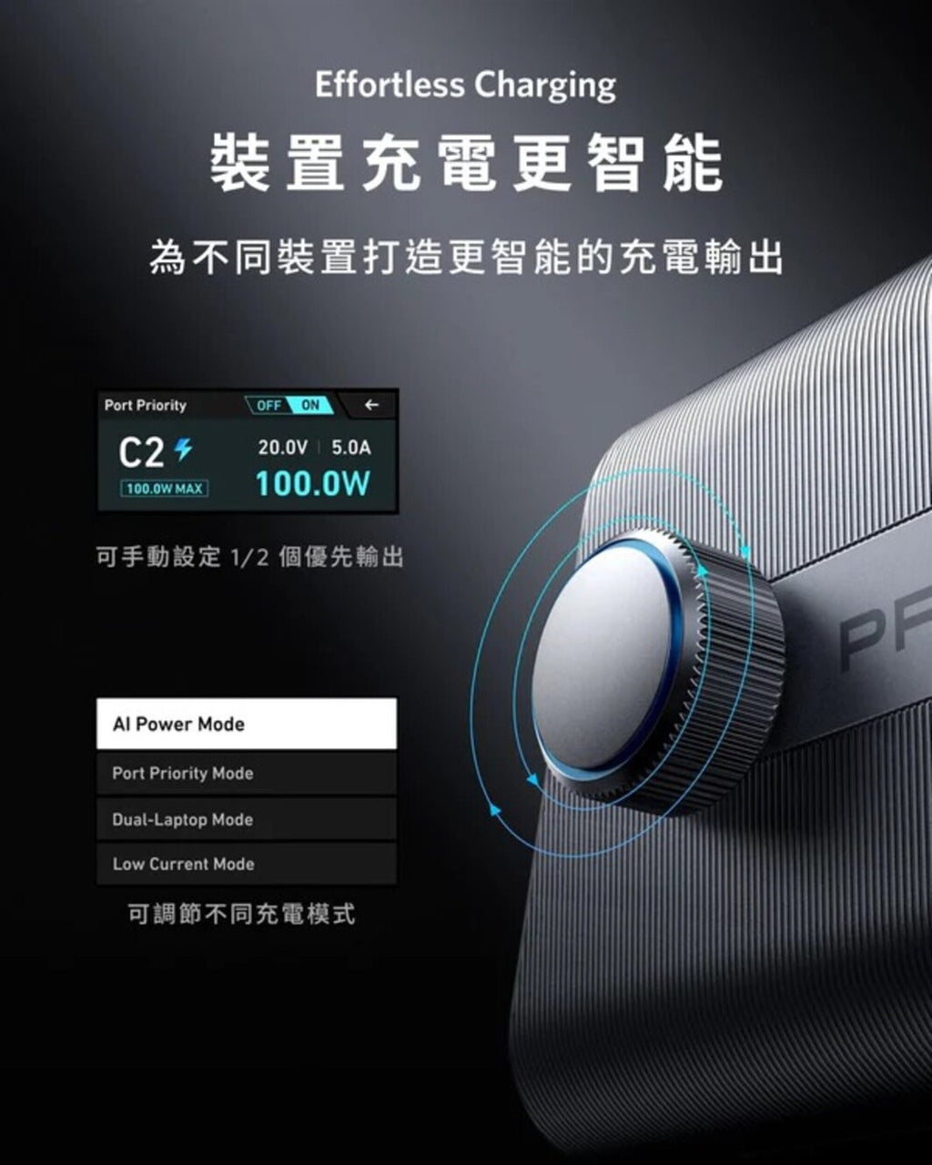 Anker Prime Charger 250W 6-Port GaNPrime (A2345241)