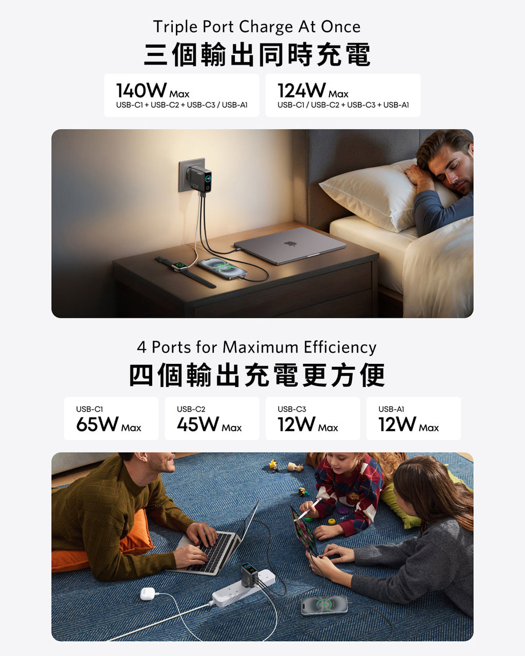 Anker Zolo GAN Charger 140W 3C1A 黑色 (B2697KZ1)