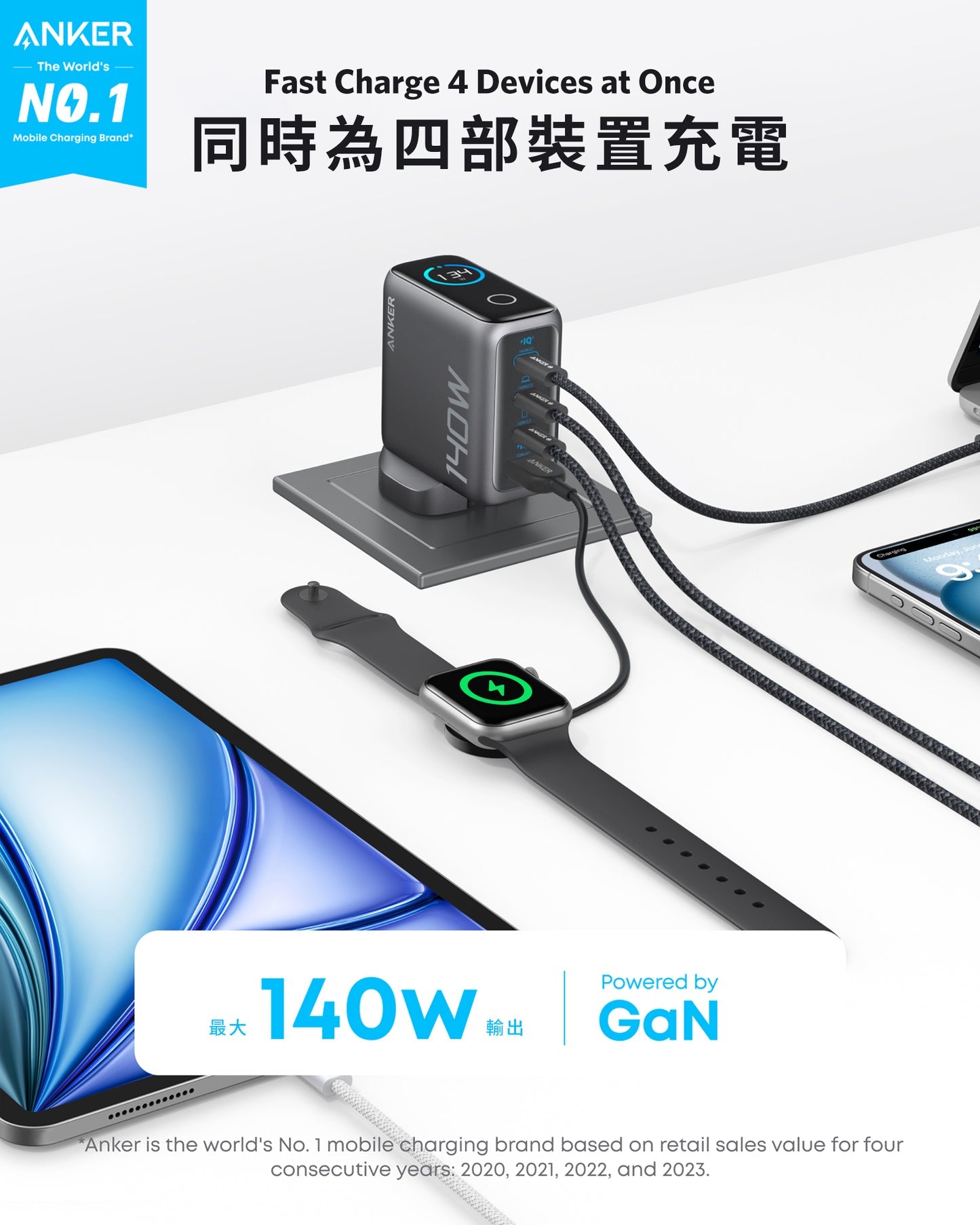 Anker Zolo GAN Charger 140W 3C1A 黑色 (B2697KZ1)