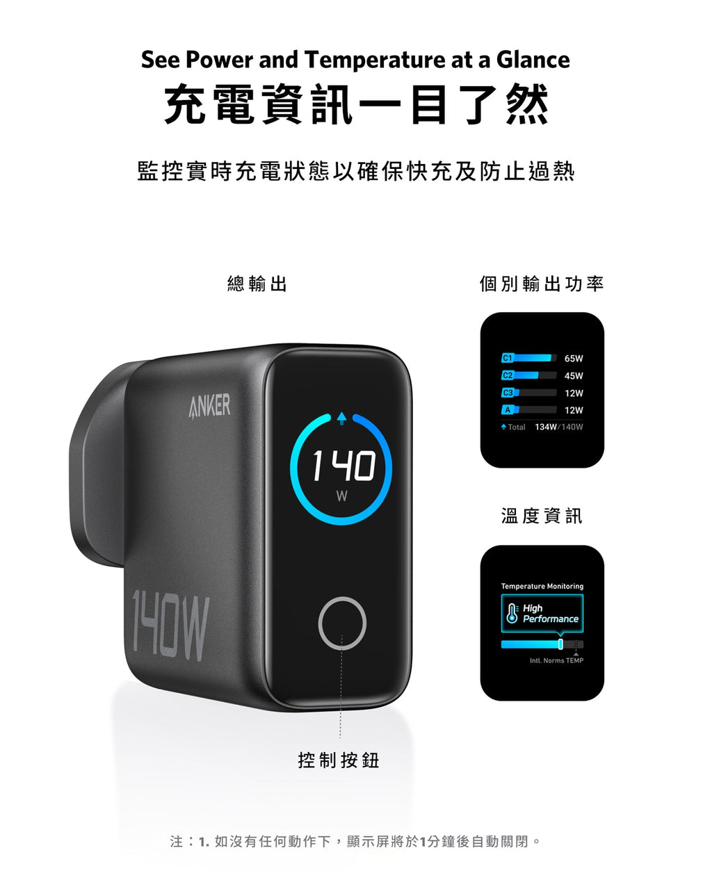 Anker Zolo GAN Charger 140W 3C1A 黑色 (B2697KZ1)