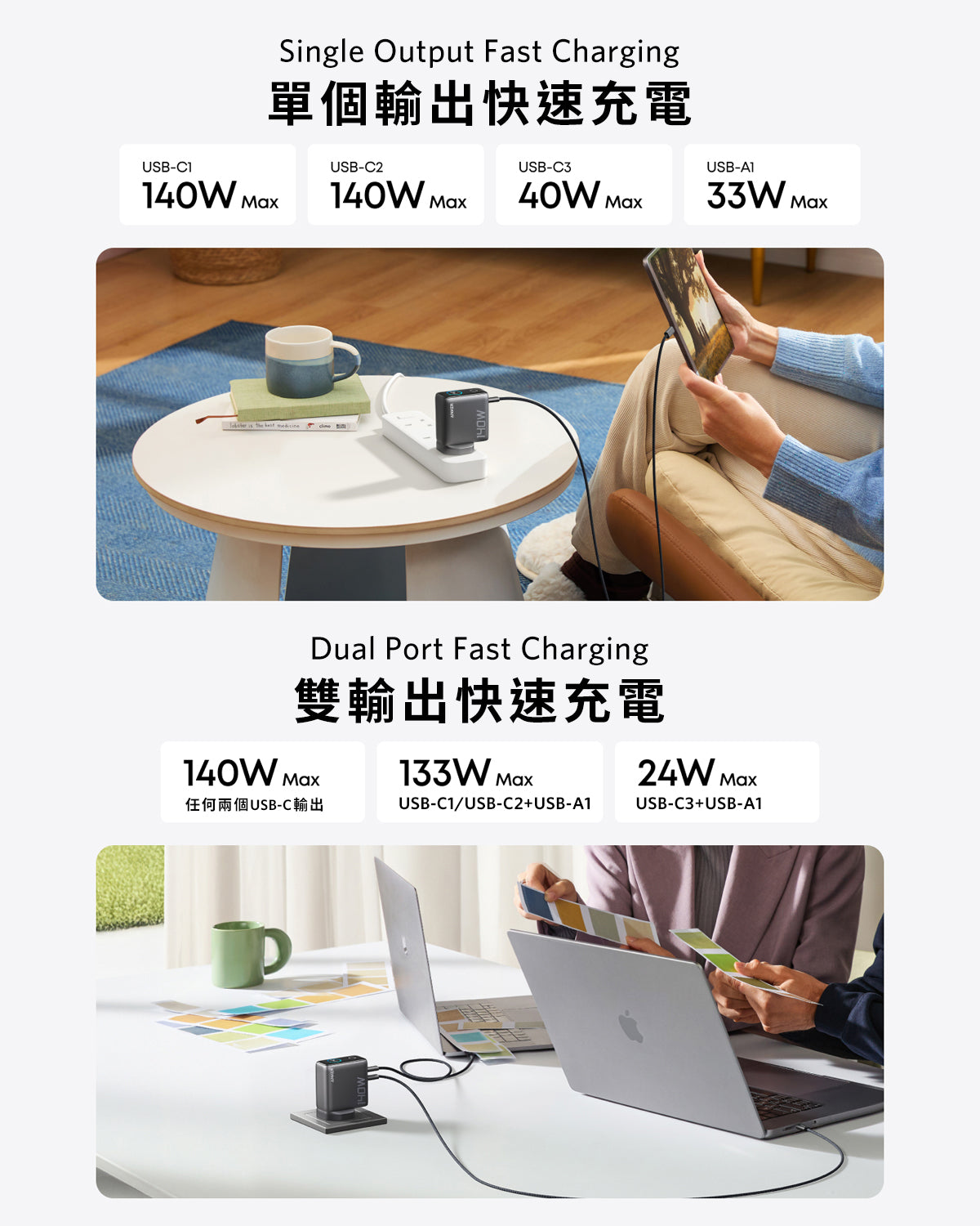 Anker Zolo GaN Charger 140W 3C1A 銀色 (B2697K41)
