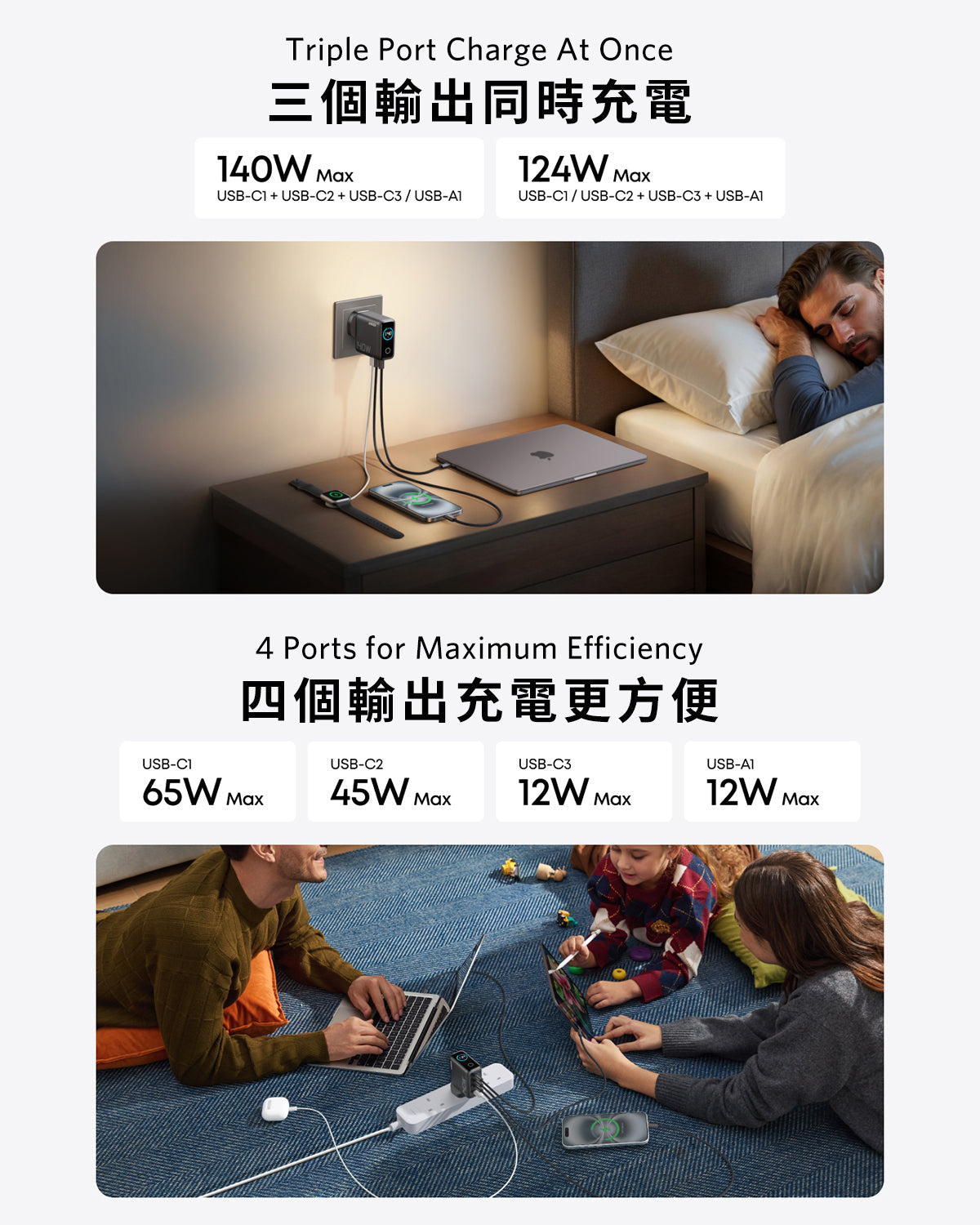 Anker Zolo GaN Charger 140W 3C1A 銀色 (B2697K41)