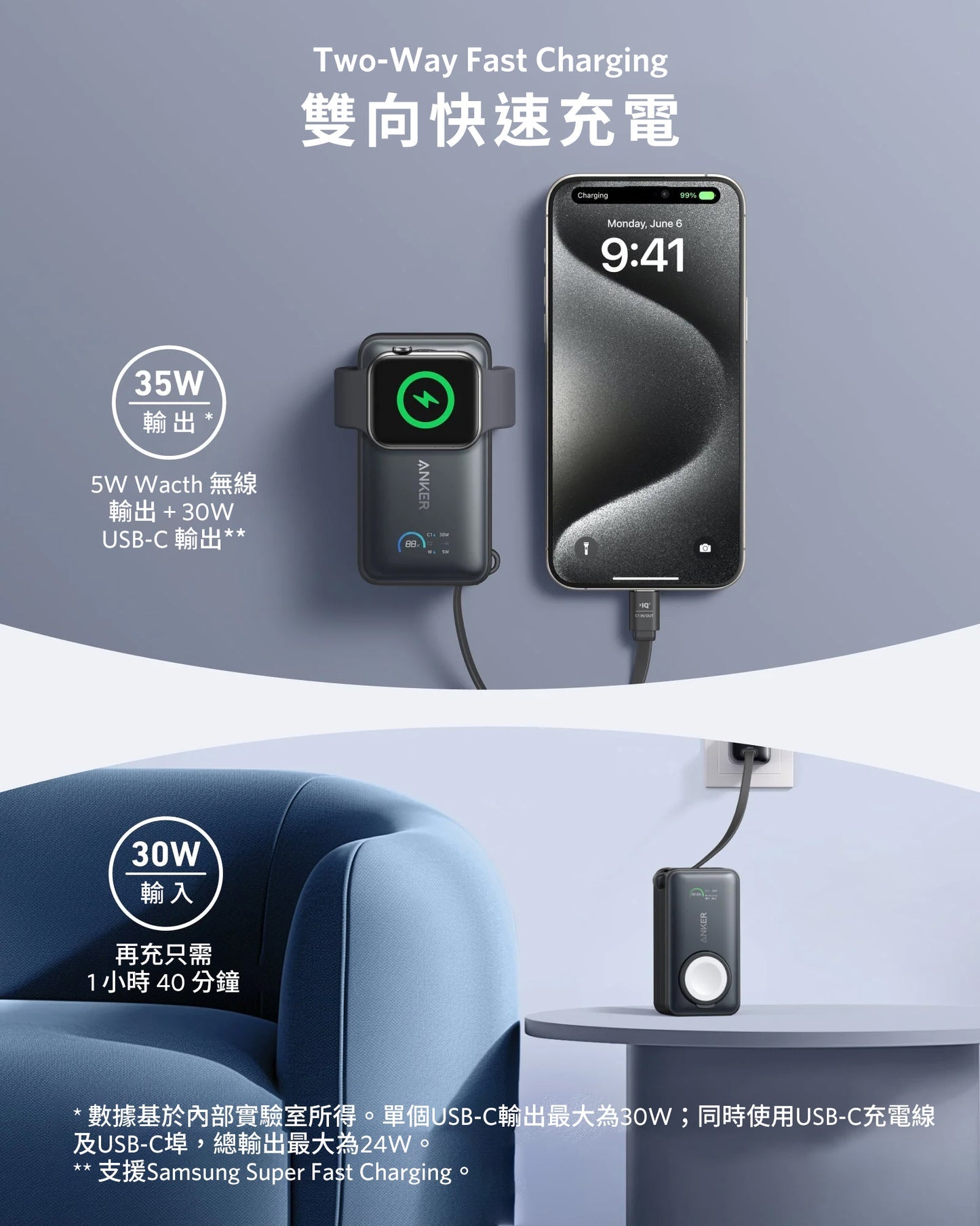 Anker MagGo 10000mAh 行動電源 For Apple Watch 白色 (A1657H21)