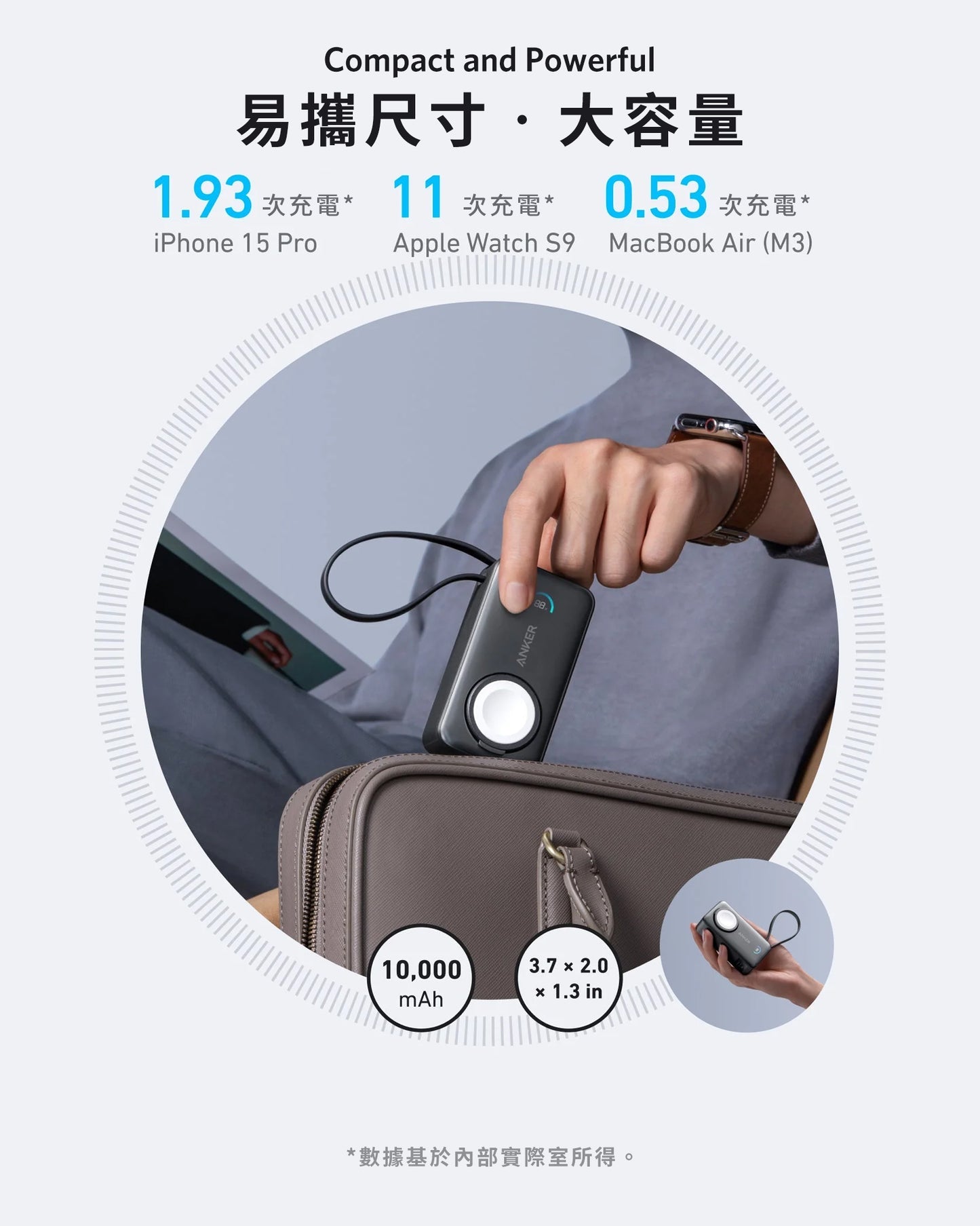 Anker MagGo 10000mAh Power Bank for Apple Watch White (A1657H21)