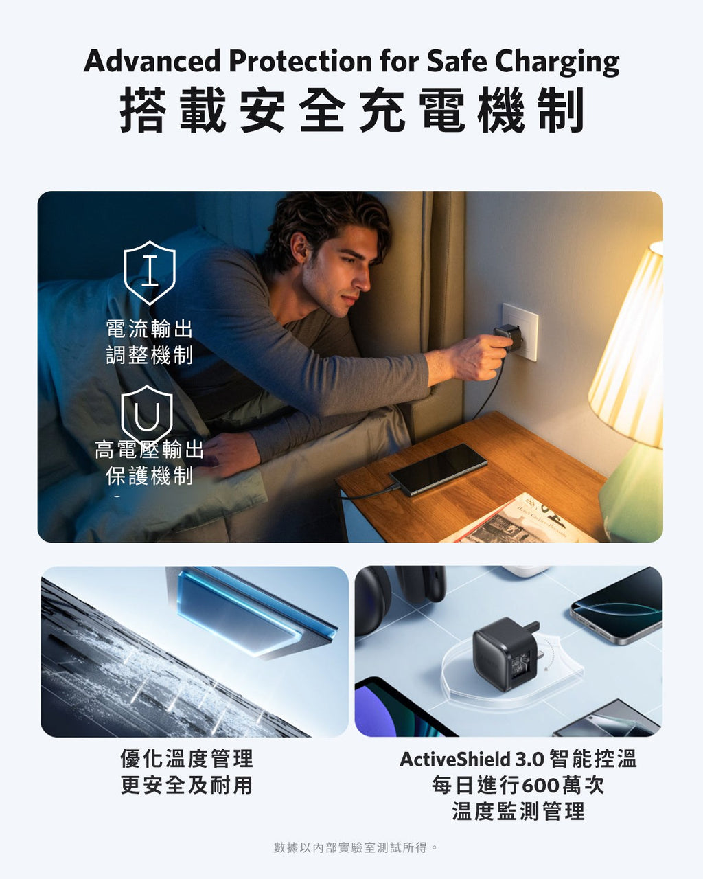 Anker Nano Charger 45W 黑色 (A2692K11)