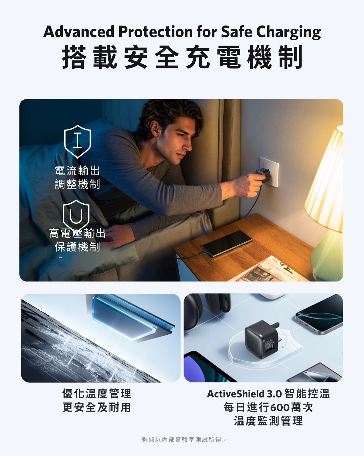 Anker Nano Charger 45W 黑色 (A2692K11)